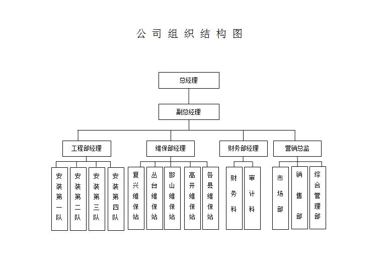 关于凯发k8最新(图1)